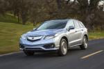 Acura RDX 2015 года